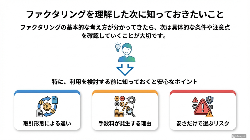 ファクタリングとは？
