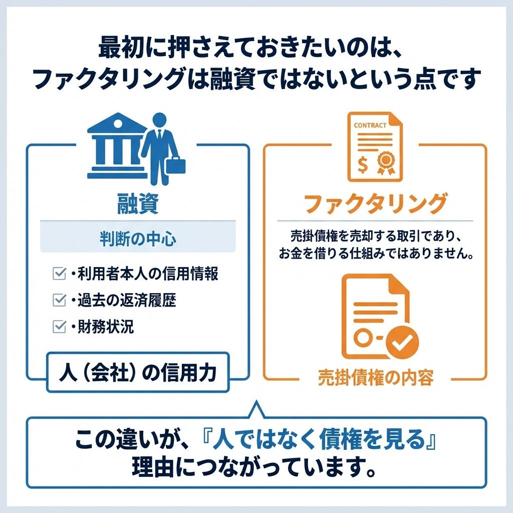 なぜ人ではなく債権を見るのか
