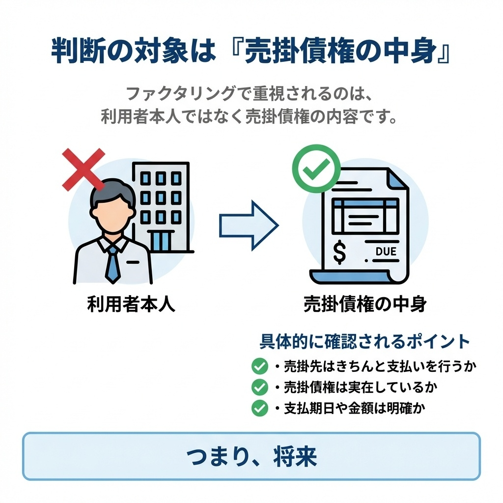 なぜ人ではなく債権を見るのか
