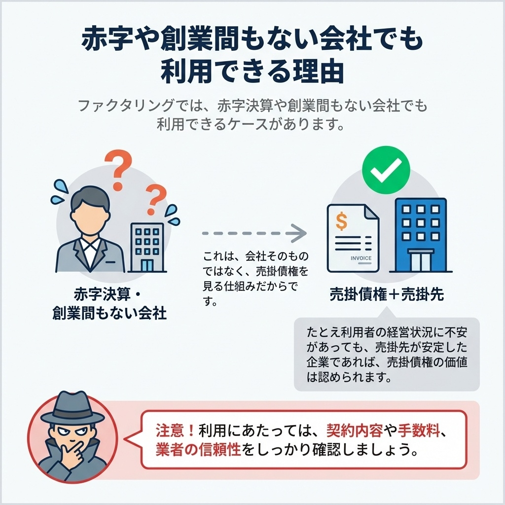 なぜ人ではなく債権を見るのか