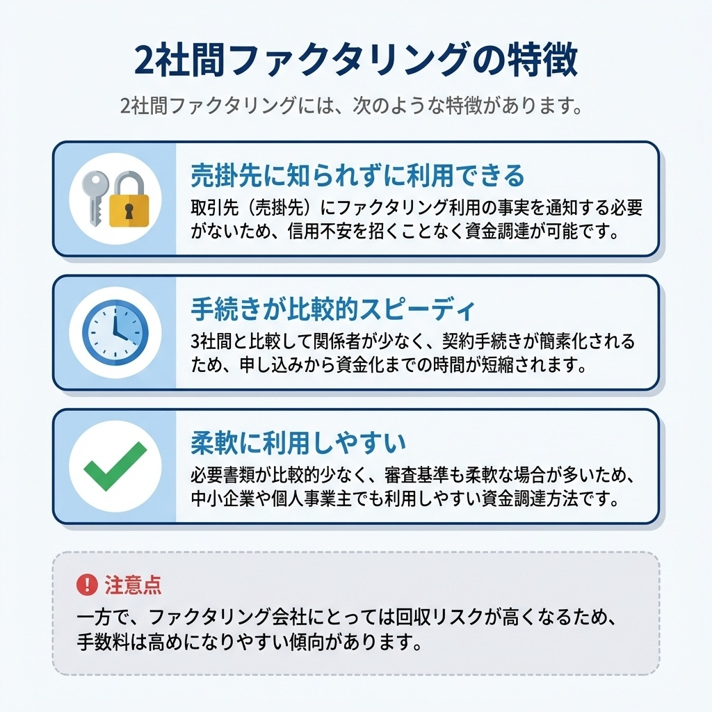 2社間ファクタリング