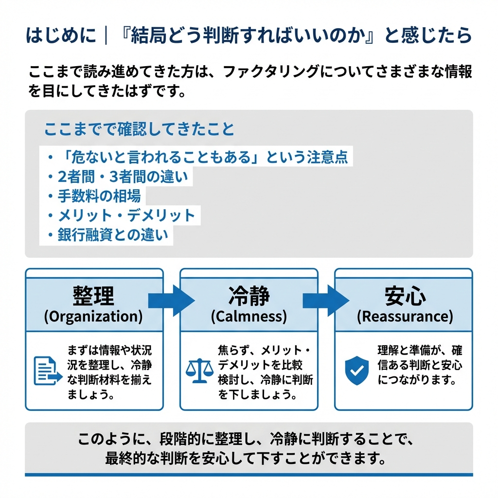 ファクタリング